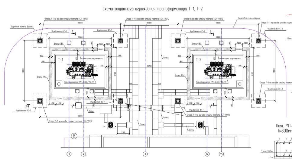 Проектирование энергетических объектов