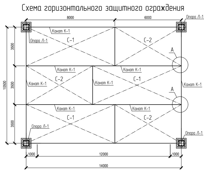 Проектирование энергетических объектов